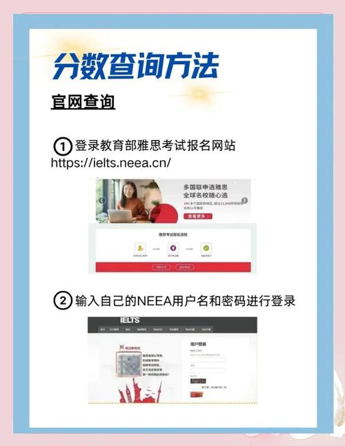 雅思成績(jī)單寄送查詢_雅思成績(jī)查詢步驟_雅思查分