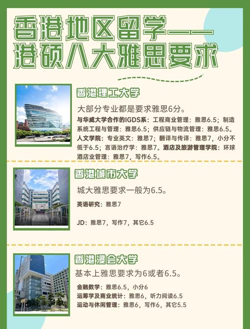 _托福和雅思_ 香港大學雅思托福有效期變更 