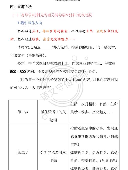 雅思聽(tīng)力審題技巧_雅思聽(tīng)力聽(tīng)題注意事項(xiàng)_雅思聽(tīng)力在線訓(xùn)練