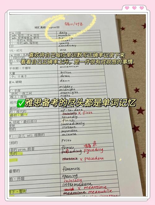 雅思考研單詞記憶方法_結(jié)合記憶法_雅思詞匯紅寶書