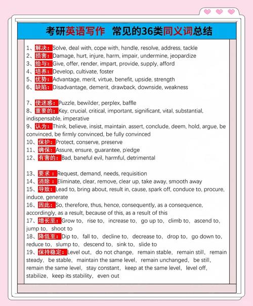 考研英語詞匯 buffet 意思_buffet是什么意思_buffet 同義詞