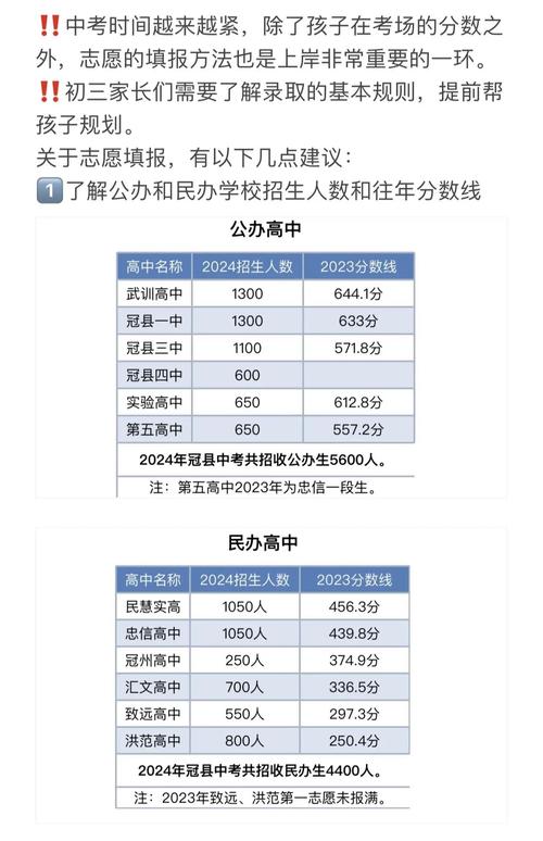 半島都市報中考助考會_青島中考招生政策_青島雅思培訓