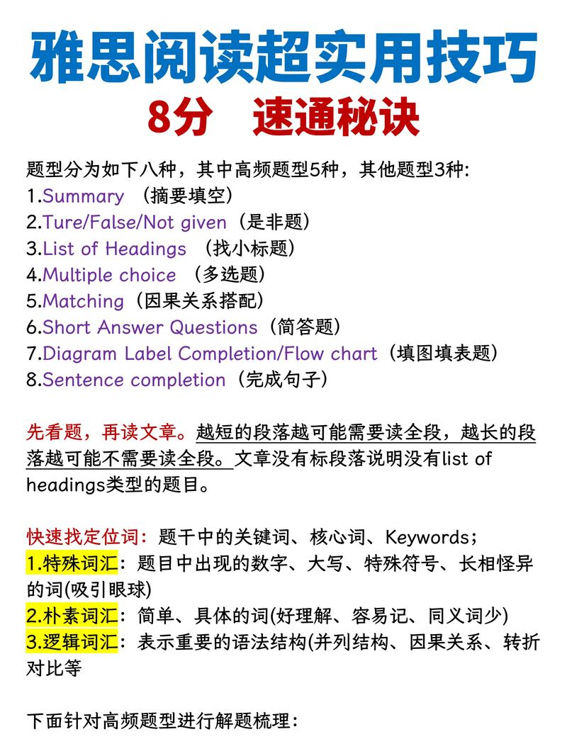雅思真題練習_雅思學習方法_雅思學習技巧