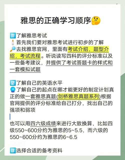 雅思學習技巧_雅思學習方法_雅思真題練習