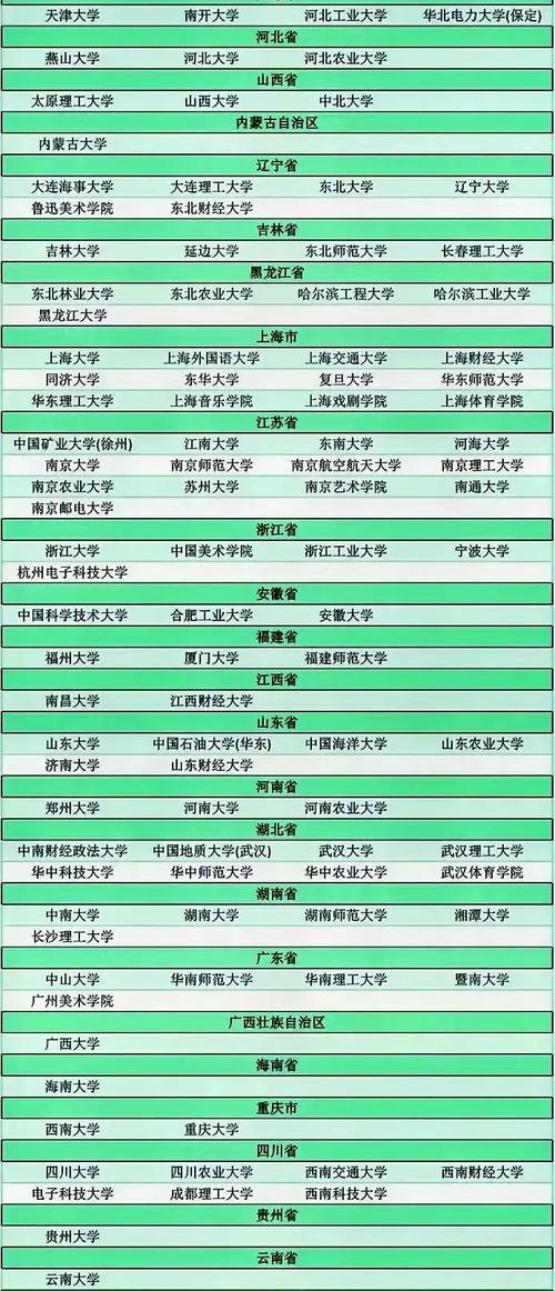 中國大學評價研究報告_中國兩岸四地大學排名_校友會2019兩岸四地大學排名