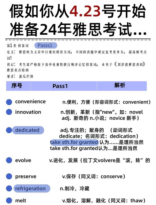 雅思閱讀詞匯量_雅思閱讀專有名詞_雅思詞匯下載