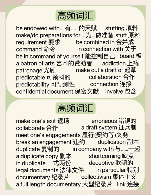 雅思閱讀專有名詞_雅思閱讀詞匯量_雅思詞匯下載