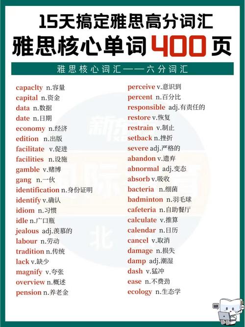 雅思閱讀專有名詞_雅思閱讀詞匯量_雅思詞匯下載