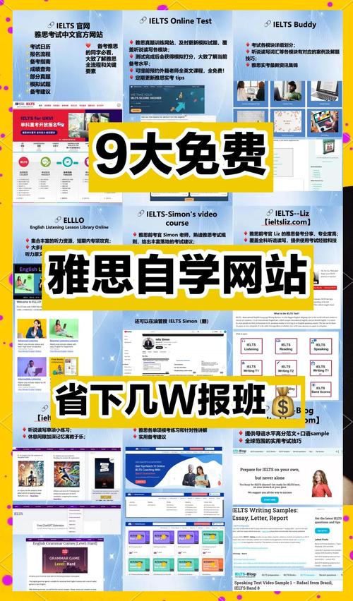雅思口語練習(xí)網(wǎng)站_雅思英語學(xué)習(xí)網(wǎng)站推薦_TED演講聽力練習(xí)