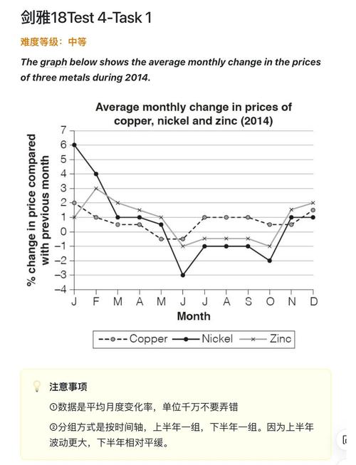 雅思作文范文 _ 現象分析類作文 _雅思高分范文