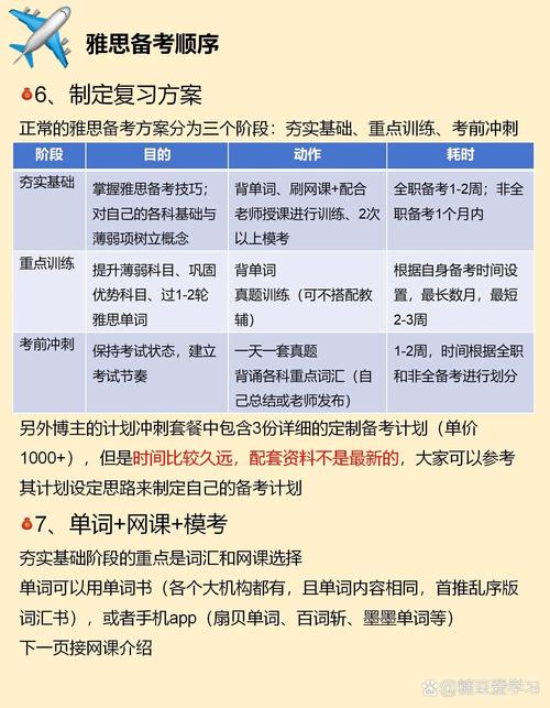 雅思考試是什么_雅思考試報名流程_雅思考試介紹