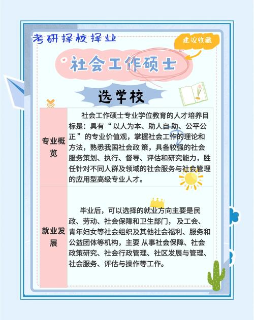 社會工作專業(yè)介紹_社會工作專業(yè)法學(xué)門類_社會工作專業(yè)核心特征