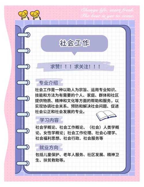 社會工作專業(yè)核心特征_社會工作專業(yè)法學(xué)門類_社會工作專業(yè)介紹