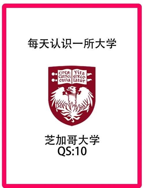 美國芝加哥大學排名2022_芝加哥大學熱門專業介紹_芝加哥的大學
