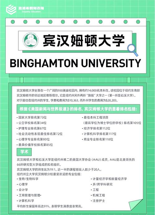 紐約大學藝術學院留學_美國留學藤校選擇_美國大學留學