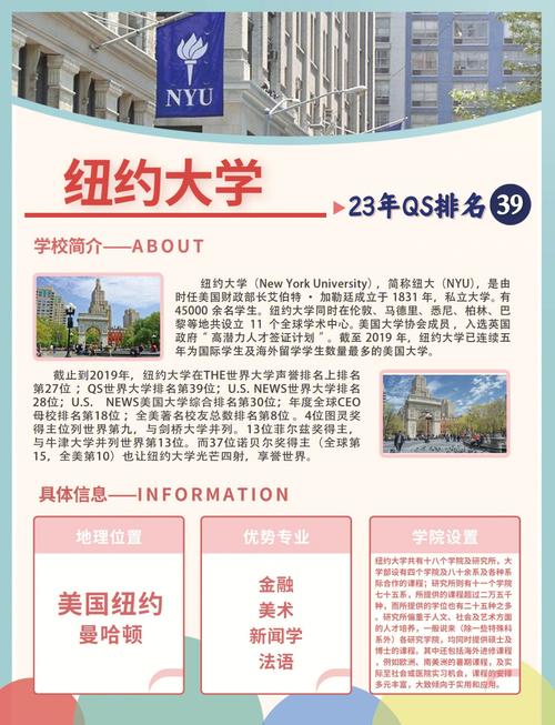 紐約大學藝術學院留學_美國大學留學_美國留學藤校選擇