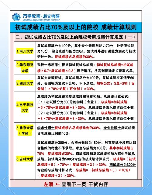 _美國大學排名2013_ 2019 USNews大學排名規則變化 
