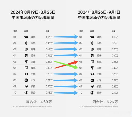 美國大學排名2013__ 2019 USNews大學排名規則變化 