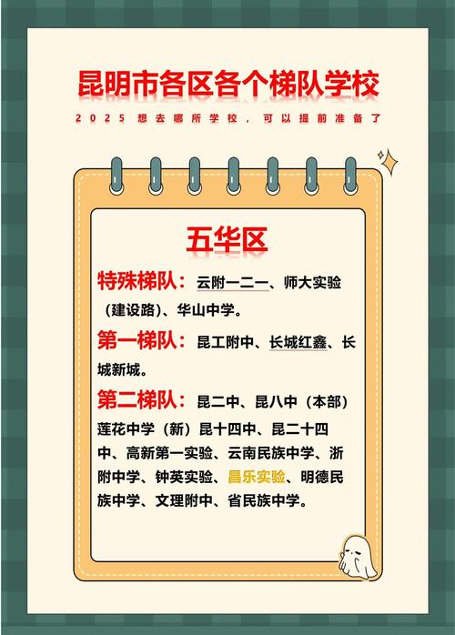  2019 USNews大學排名規則變化 __美國大學排名2013