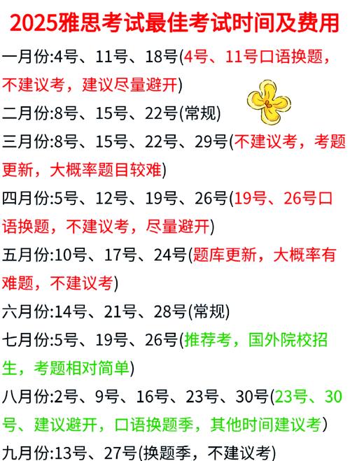 雅思考試費用明細_雅思考試2025年時間表_雅思口語考試流程