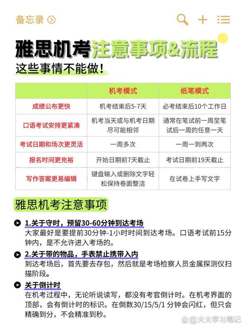雅思培訓(xùn)班課程安排_雅思聽力特訓(xùn)_大連新航道雅思培訓(xùn)學(xué)校