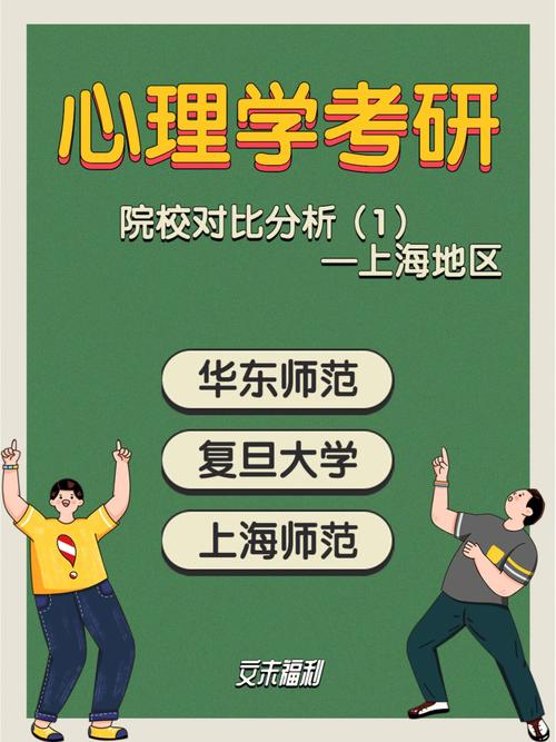 心理學專業學校排名_華東師范大學心理咨詢研究生_上海交通大學心理咨詢研究生