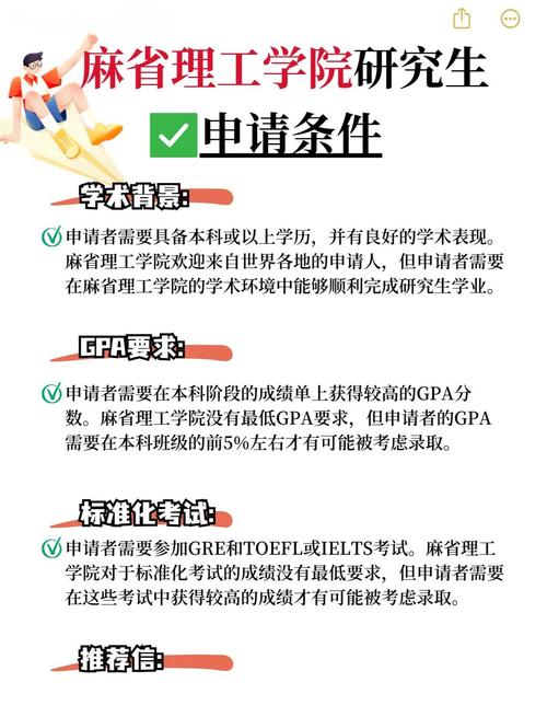 清華大學麻省理工學院留學對比_麻省理工大學_麻省理工學院清華大學學術聲譽