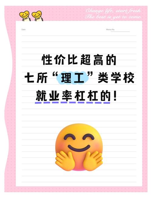 理工類院校專業實力對比_高考理工院校排名_食品科學與工程專業排名