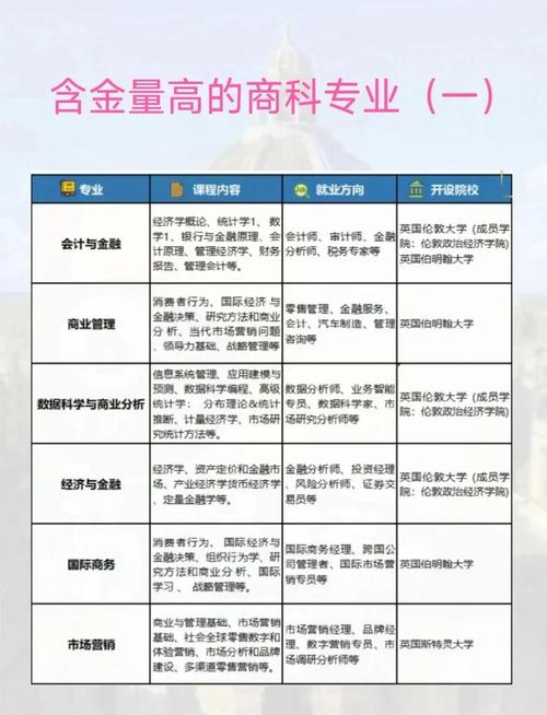 密蘇里州立大學_東南密蘇里州立大學商科專業排名_東南密蘇里州立大學醫學預科錄取率