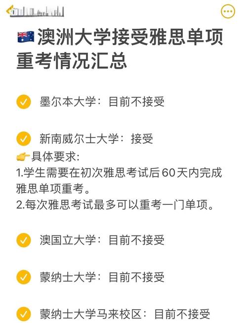雅思口語評分標準_雅思考試評分標準優化_雅思單項重考政策