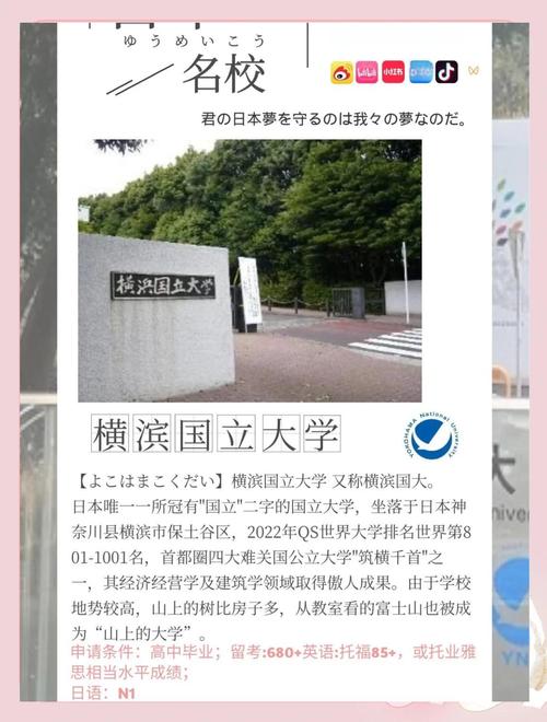 橫濱國立大學_日本大學排名對比_橫濱國立大學QS排名