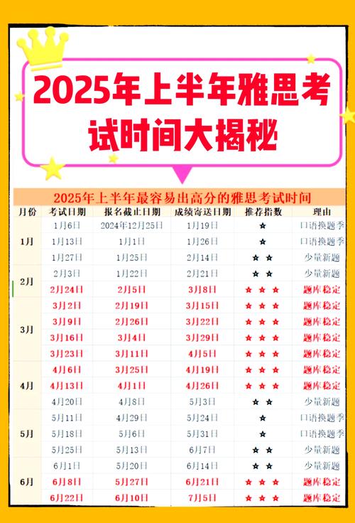 雅思考試內(nèi)容_雅思考試場次_雅思考試報名費用