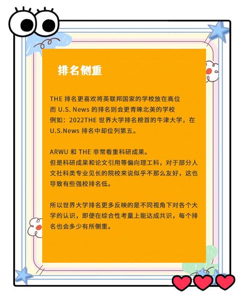 全世界大學(xué)排名_全球大學(xué)排名對比分析_泰晤士高等教育世界大學(xué)排名特點