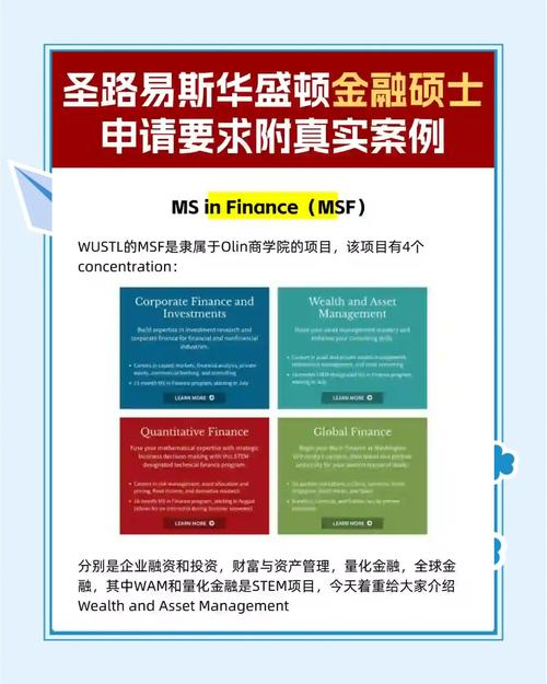 華盛頓大學圣路易斯分校_圣路易斯華盛頓大學金融碩士QS排名_圣路易斯華盛頓大學金融碩士就業前景