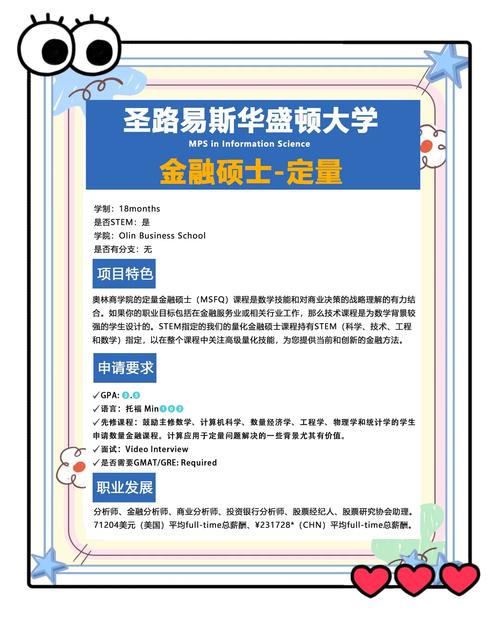華盛頓大學圣路易斯分校_圣路易斯華盛頓大學金融碩士QS排名_圣路易斯華盛頓大學金融碩士就業前景