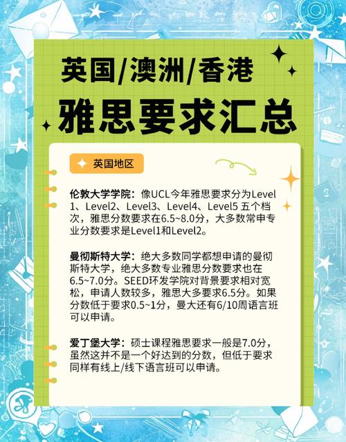 雅思考試6.5分備考策略_無憂雅思口語機經_中國考生雅思考試多次考試原因