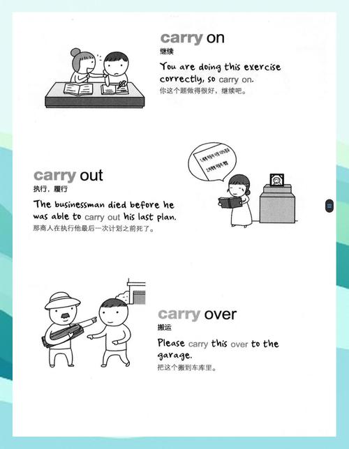 carry英語動詞用法_carry是什么意思英語_carry名詞含義