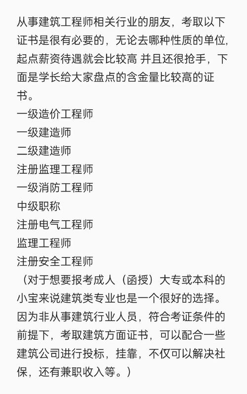 建筑類專業就業前景分析_醫學類專業就業前景_最有前景的專業