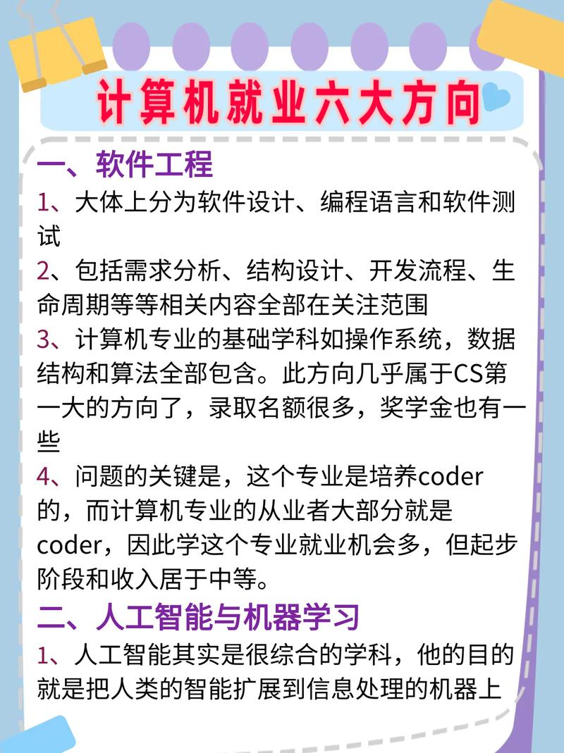 電子與計算機工程專業(yè)就業(yè)方向_電子與計算機工程選科要求_電子工程專業(yè)