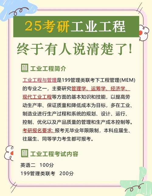 工商管理在職研究生就業趨勢_工程碩士在職研究生專業前景_教育學專業