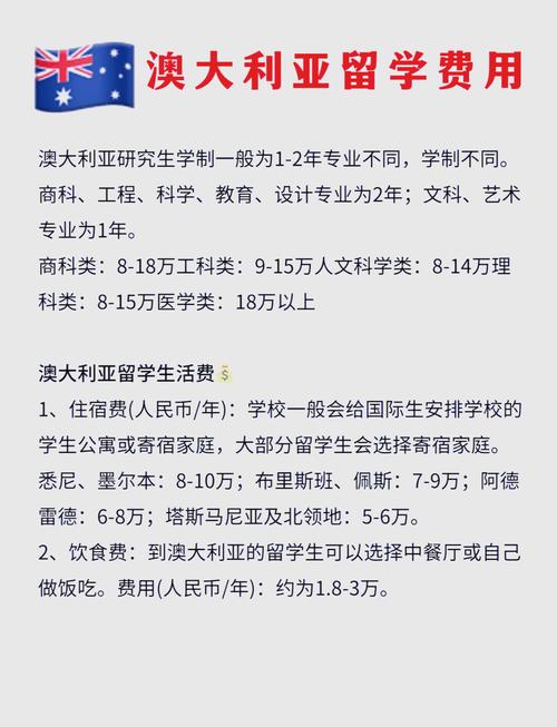 澳大利亞留學(xué)申請費用明細_澳大利亞留學(xué)費用預(yù)算_雅思培訓(xùn)學(xué)費
