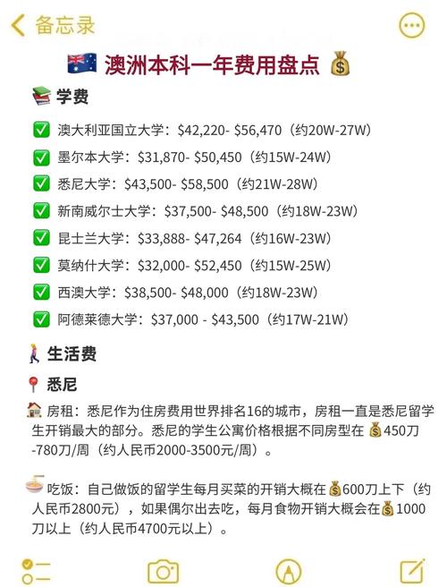 澳大利亞留學(xué)申請費用明細_雅思培訓(xùn)學(xué)費_澳大利亞留學(xué)費用預(yù)算