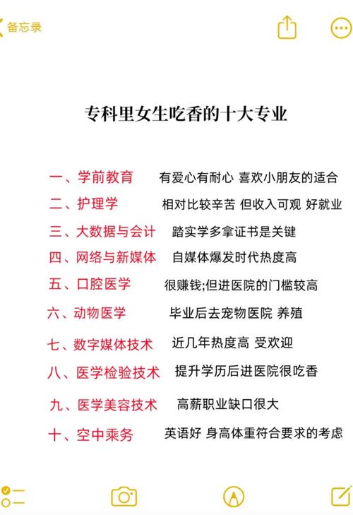 文科女生最吃香專業2022_2022年文科女生熱門專業排名_文科專業介紹