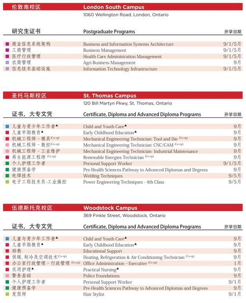 美國大學承認雅思嗎_美國研究生雅思要求_美國大學雅思認可度