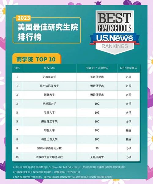 美國研究生雅思要求_美國大學雅思認可度_美國大學承認雅思嗎