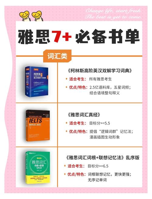 雅思寫作經典范文_雅思寫作教材_雅思寫作書籍推薦