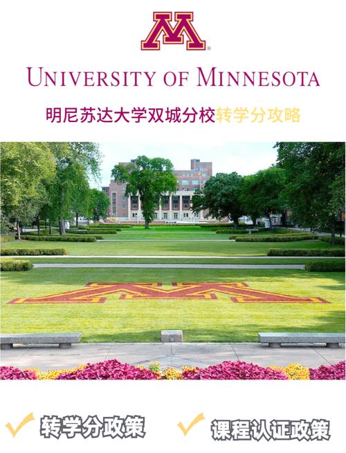UMN學分制與未來發展_明尼蘇達大學雙城分校USNews排名_明尼蘇達雙城大學
