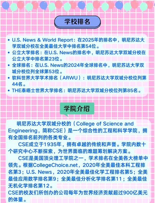 UMN學分制與未來發展_明尼蘇達大學雙城分校USNews排名_明尼蘇達雙城大學
