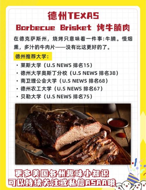 食品價格影響因素分析_美國食品價格最高州排名_美國大城市排名