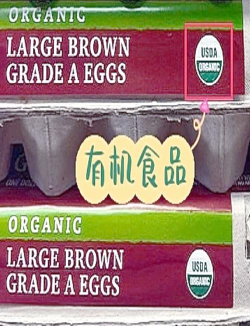 食品價格影響因素分析_美國食品價格最高州排名_美國大城市排名